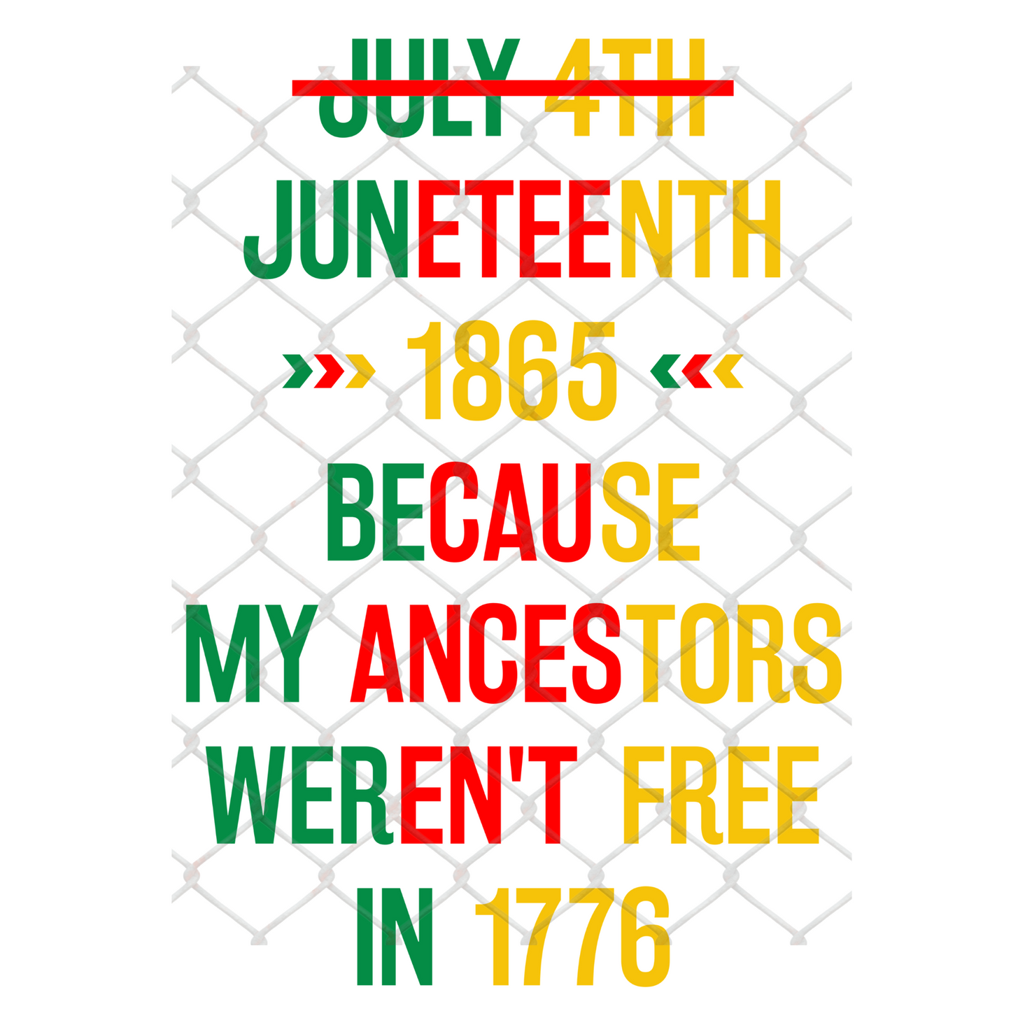 JUNETEENTH (Singles) Sublimation Transfers