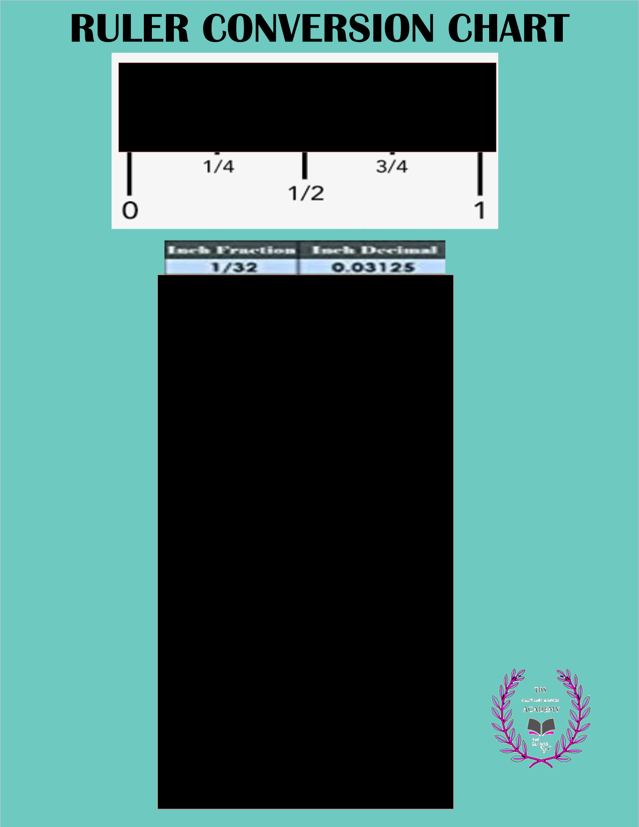 TBS Ruler Conversion Chart (DIGITAL FILE ONLY)