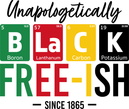$2 Wholesale - JUNETEENTH RETRO Sublimation T-Shirt Transfers