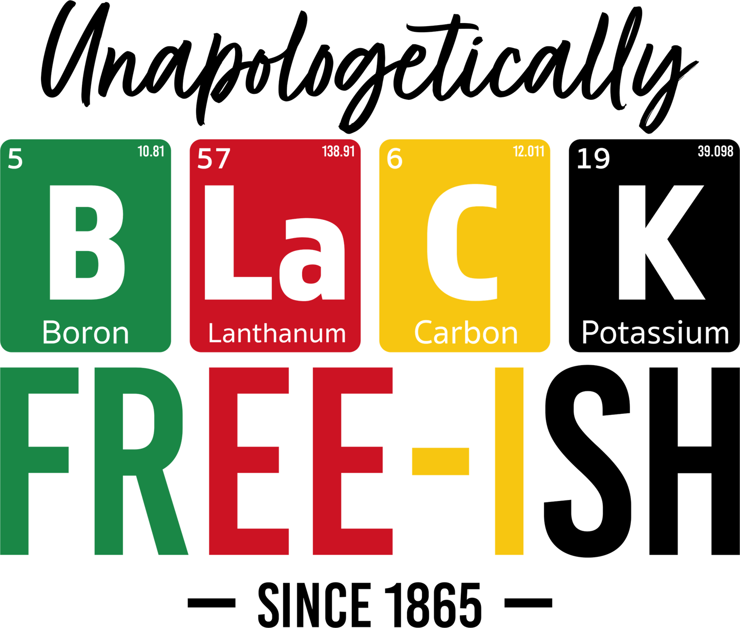 $2 Wholesale - JUNETEENTH RETRO Sublimation T-Shirt Transfers